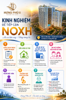 Kinh nghiệm khi mua Nhà ở xã hội
